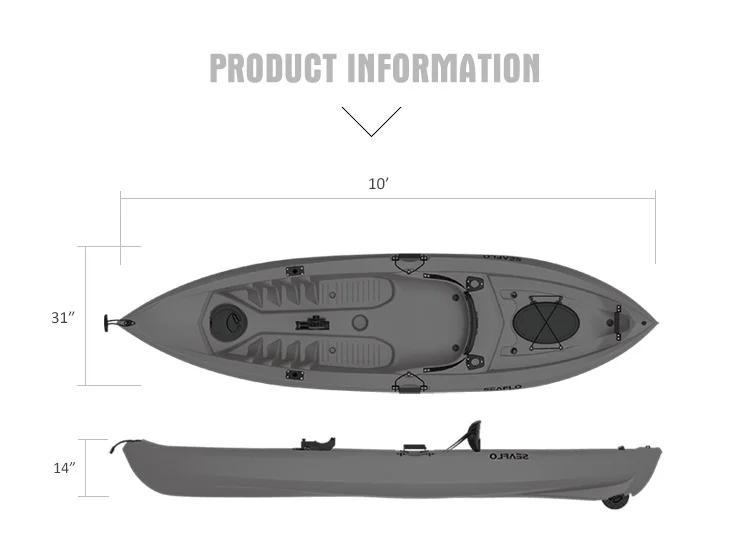 Hdpe-プラスチック製のカヤック,フロントとリアの収納コン - Fishing Equipment Us のレビューと価格