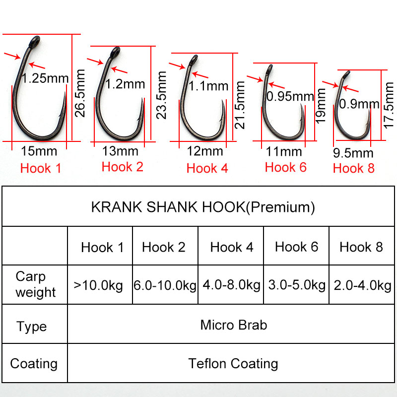 20 ピース/ロット鯉釣り PTFE コーティング有刺フック - Fishing Equipment Brands のレビューと価格