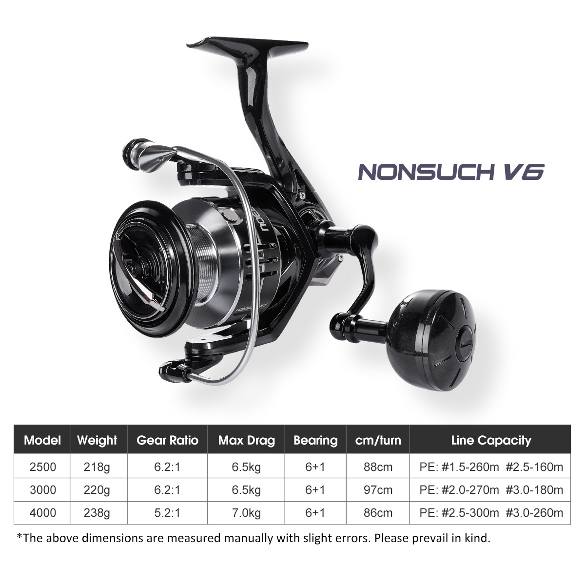 Noeby カーボンスピニング釣りリール 2500 3000 - Fishing Equipment Brands のレビューと価格