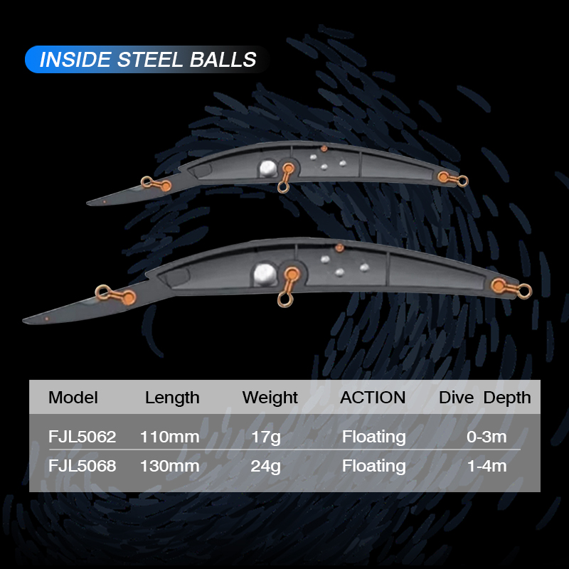フィヨルドフローティング釣りルアー 110 ミリメートル 1 - Fishing Equipment And Gear のレビューと価格