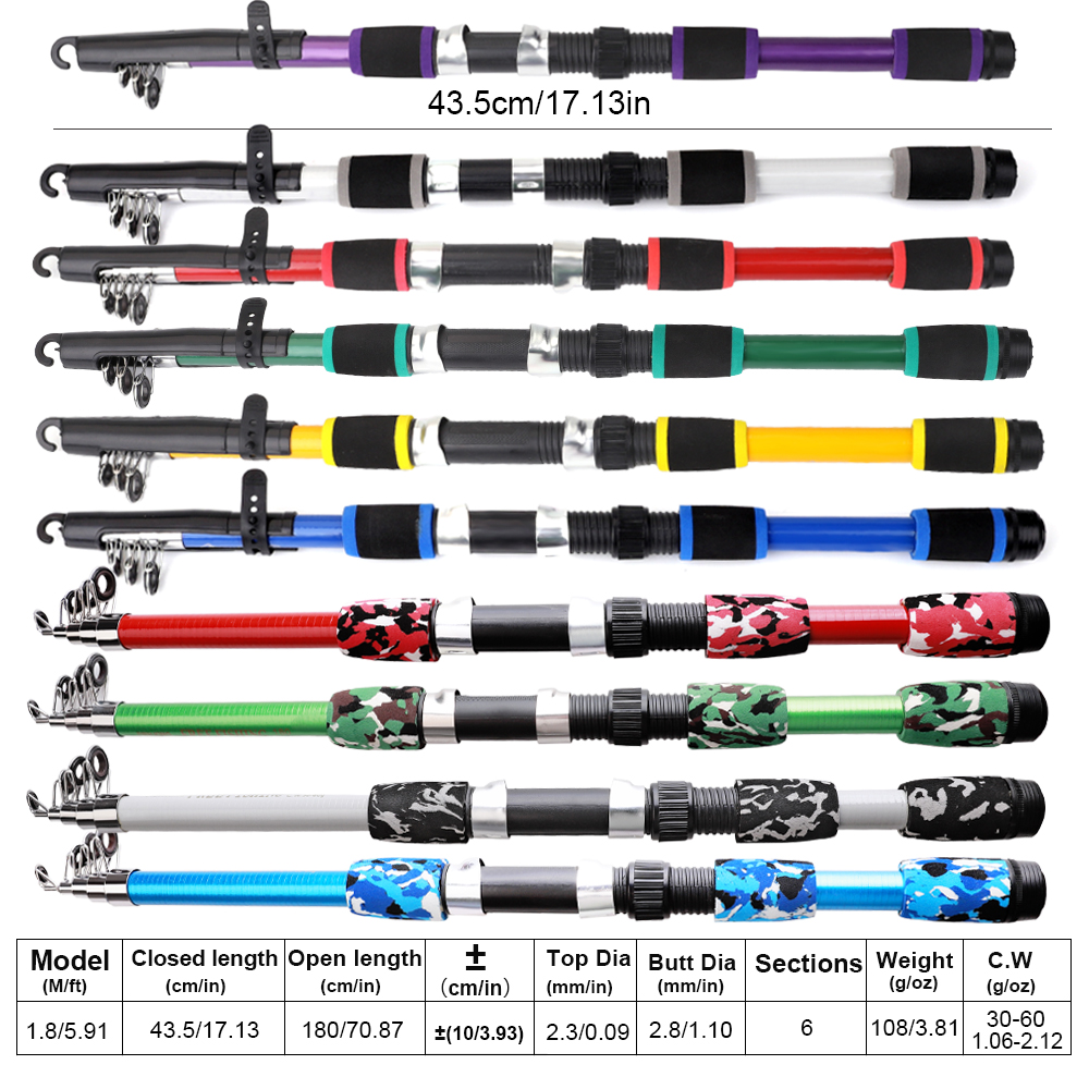 FTK 1.8m釣り竿とリール、フロートルアーセット、カーボ - Fishing Equipment For Kids のレビューと価格