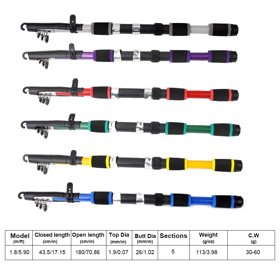 FTK 1.8M ポータブルスピニングフィッシングロッドリー - Fishing Equipment For Kids のレビューと価格